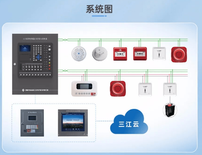 视频监控平台:助力智慧城市建设的新篇章