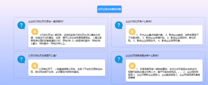 企业行政处罚多久消除记录（企业行政处罚能消除吗） 第3张