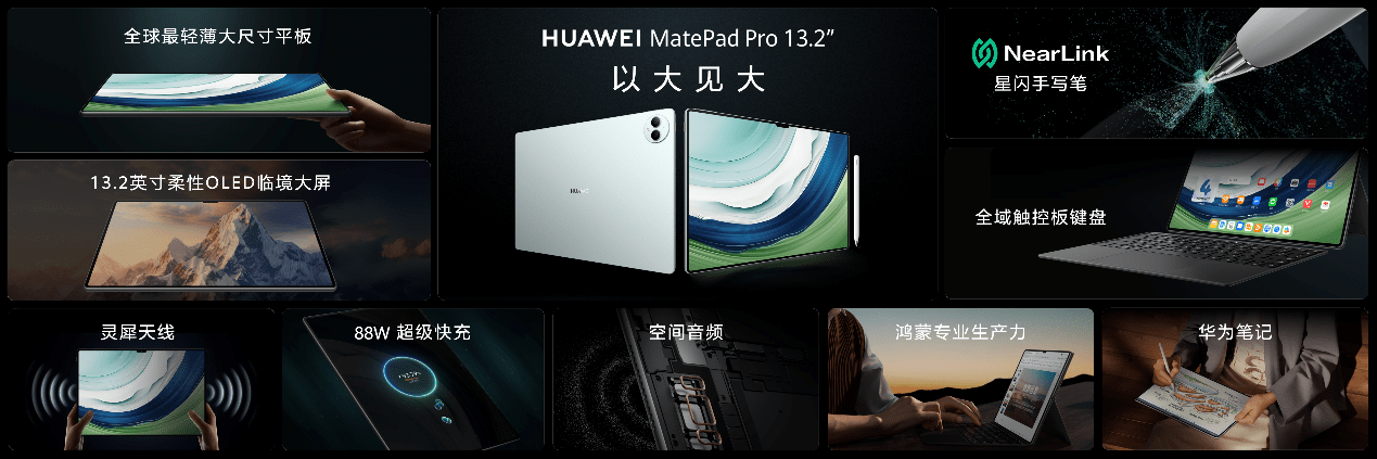 全新MatePad Pro领衔多款新品亮相华为秋季全场景新品发布会_手机搜狐网