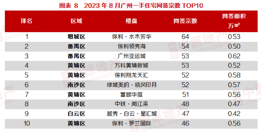 番禺关键词排名怎么做 来自搜狐网