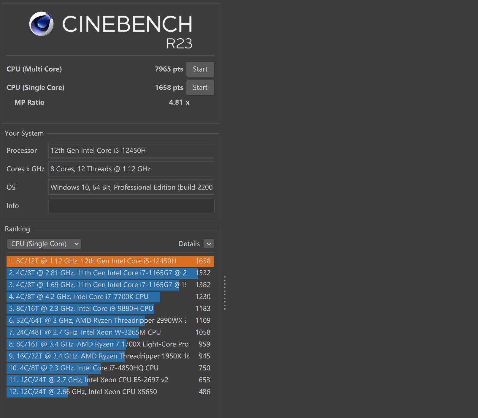 在cinebench r23的测试中,单核得1658pts,多核7965pts.
