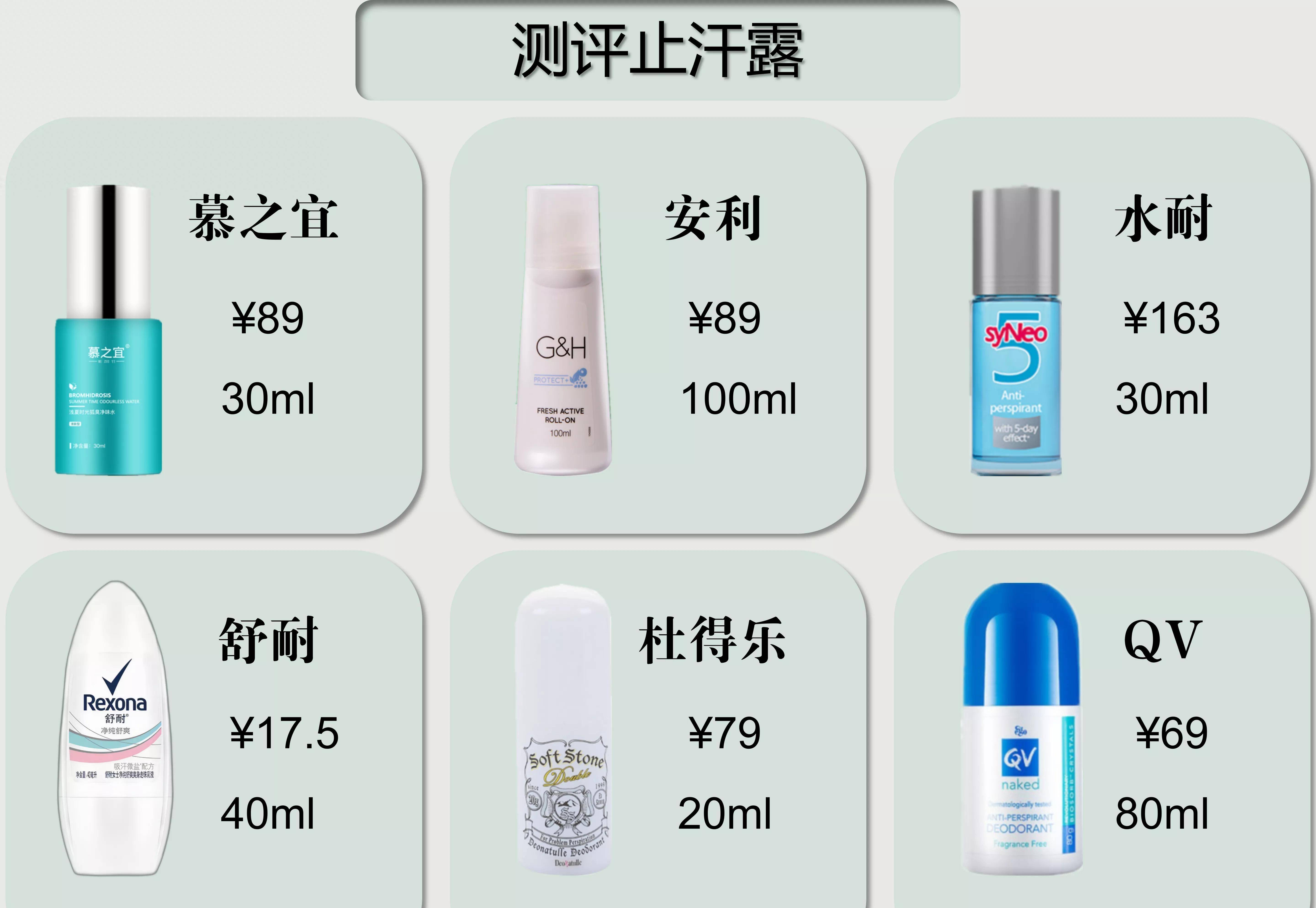 木之怡卸妆水,防水止汗喷雾,杜得乐止汗石,qv止汗小魔珠,舒耐滚珠止汗