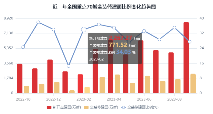 重庆面排行_我国副省级以上城市面积排行榜.