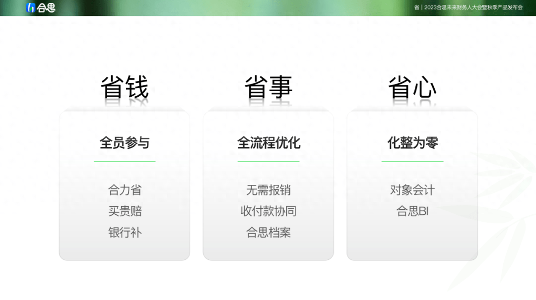 《合思未来财务人大会，就讲了一个字》