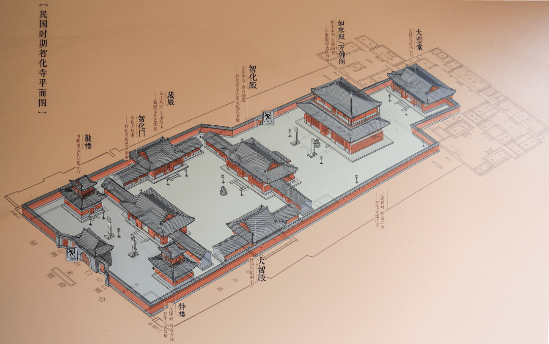 智化寺平面图图片