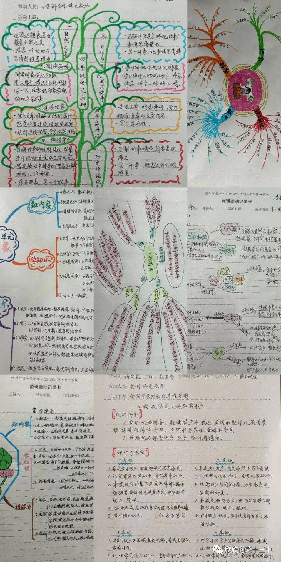 忻州市第十三中学小学部开展绘制思维导图的教研活动_教学_教材_数学