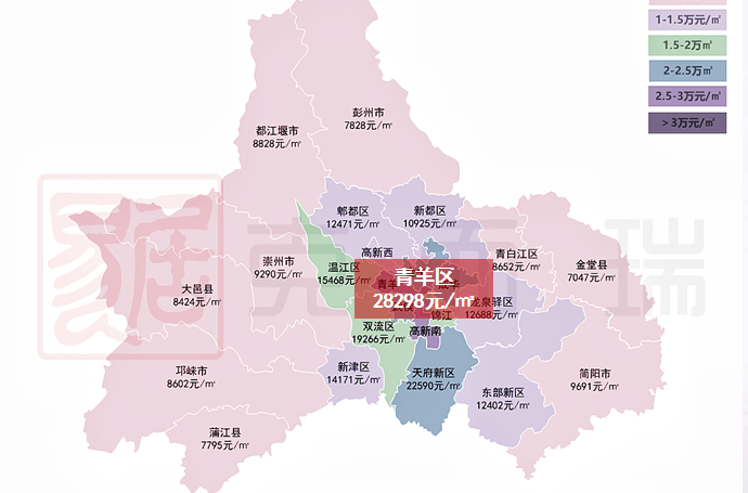 5月區域新房均價達28298元/㎡,領銜成都