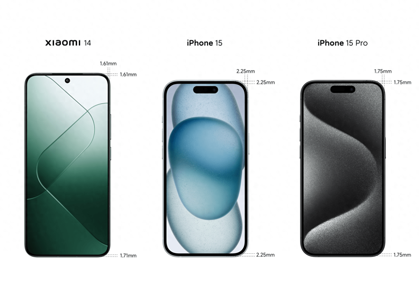 苹果iphone 15 pro才追上小米13,全球最窄下巴又被小米14抢回_设计