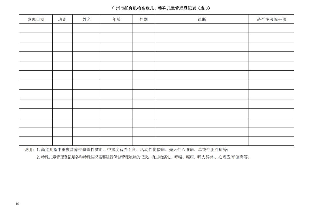 填出生证登记表格样本图片