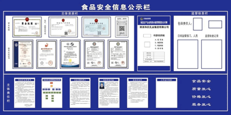 食堂要设置食品安全信息公示栏?栏目内容如何安排?