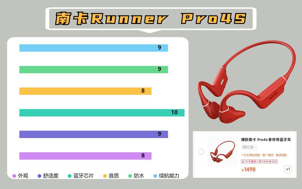 韶音骨传导耳机是哪个国家的品牌，韶音骨传导耳机值得入手吗