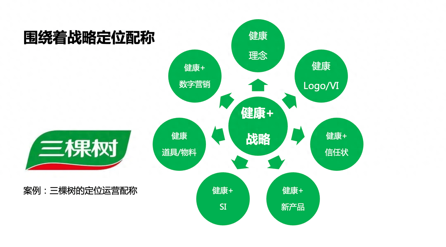 logo logo 标志 设计 矢量 矢量图 素材 图标 1440_800
