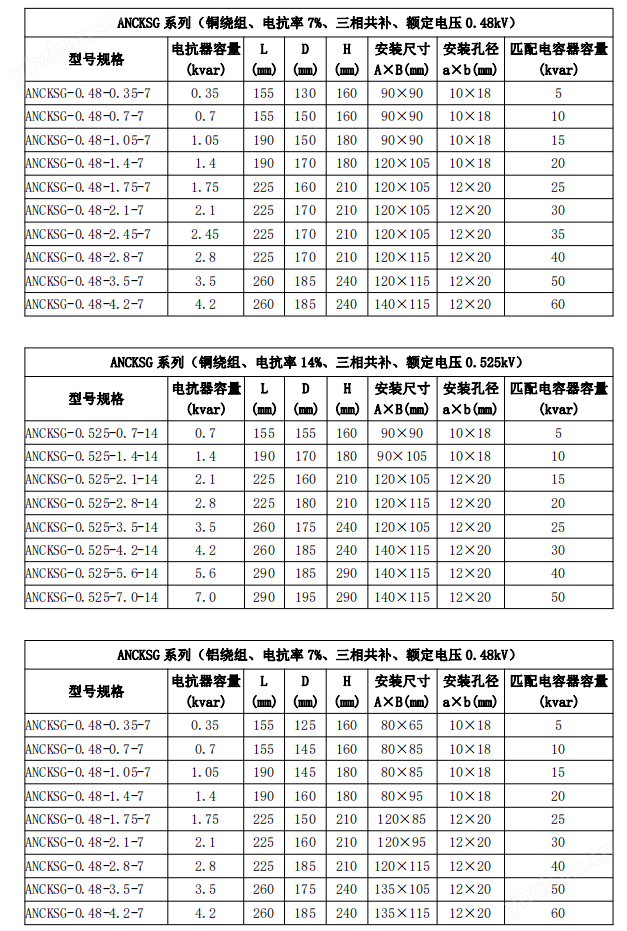 45-0.35-7低压串联电抗器