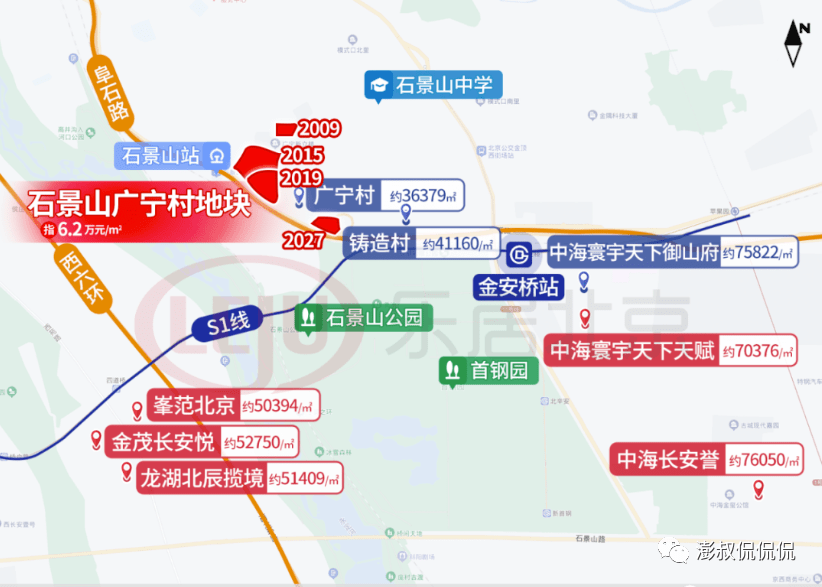石景山广宁村 保利璟山和煦的优缺点?