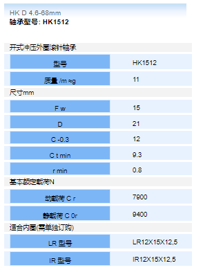 德国轴承13hk1512-德国进口seor轴承-德国迈克弗轴承-德国seor进口