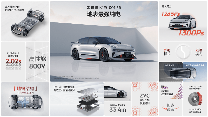 售价76.9万元起，极氪 001 FR的重要信息！_搜狐汽车_搜狐网