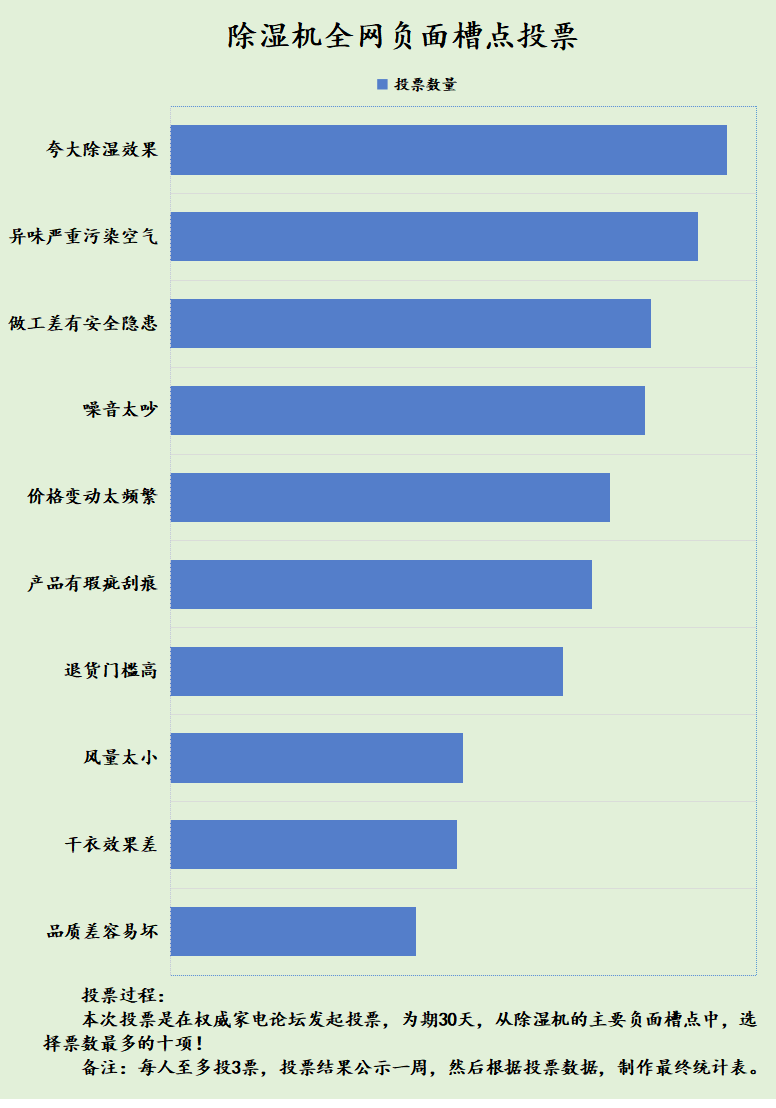 企查查风险提示是62是什么意思（企查查显示自身风险2条） 第11张