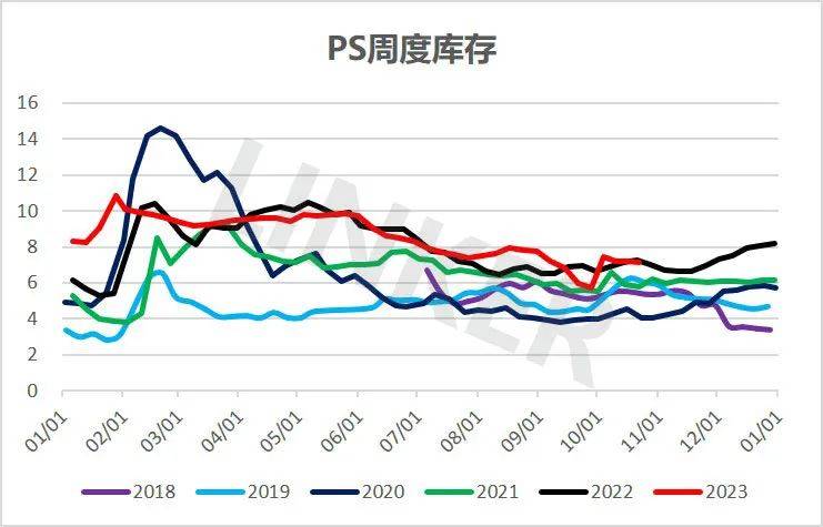 神马权重怎么做=神马权重怎么做到的