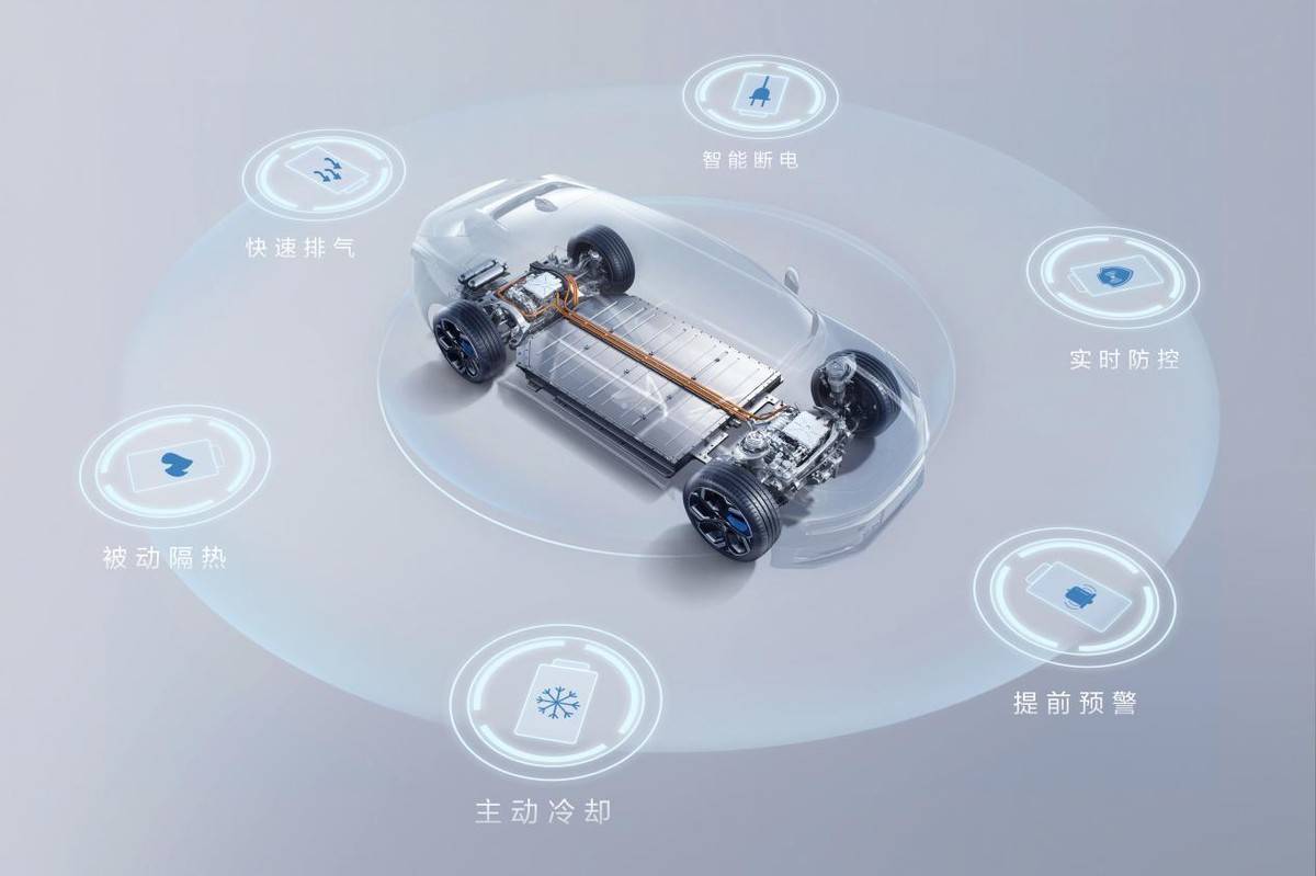 “0自燃”是极氪守护的底线,外不怕撞、内不怕火才是精髓_搜狐汽车_搜狐网