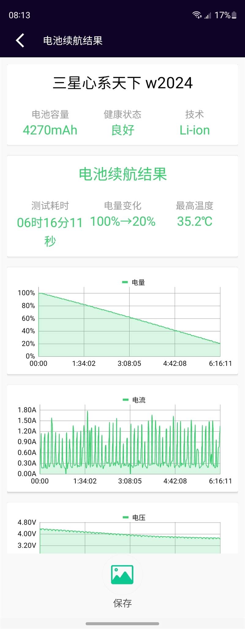 外观性能全面升级！心系天下三星W24评测：最有排面的折叠屏旗舰(图63)