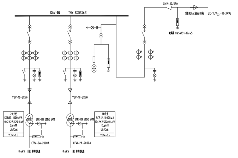 安科瑞变电站综合自动化系统在青岛海洋科技园应用_设备_开关柜_平台