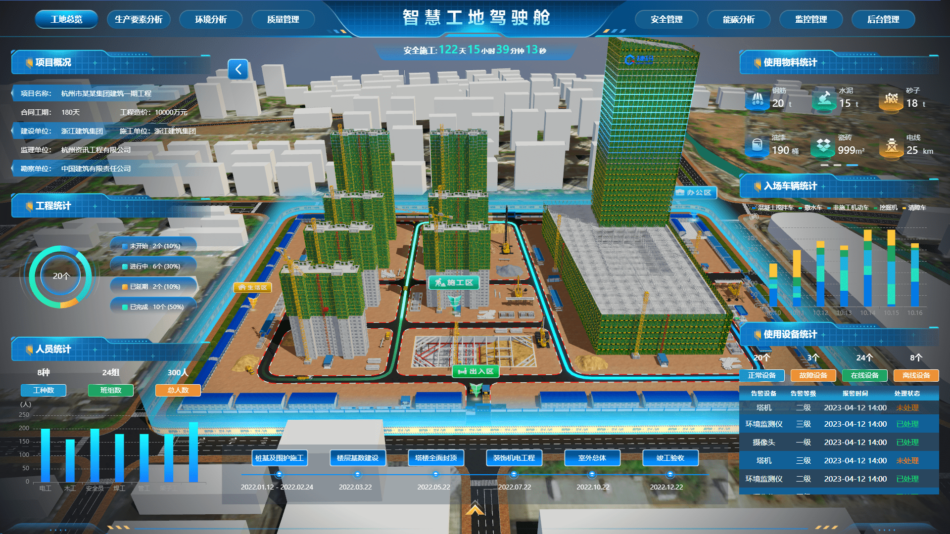 apaas 智慧工地,构建新型数字化工程管理体系_设备_项目_生产