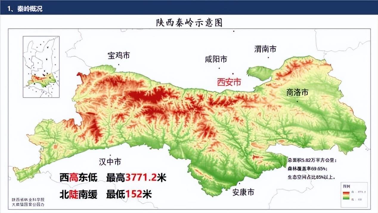 秦岭走向图片