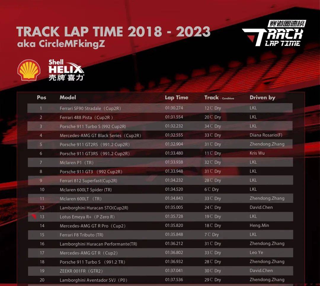 Polymarket独领风骚，万字盘点各链预测市场现状_MarsBit, image size:1080x966