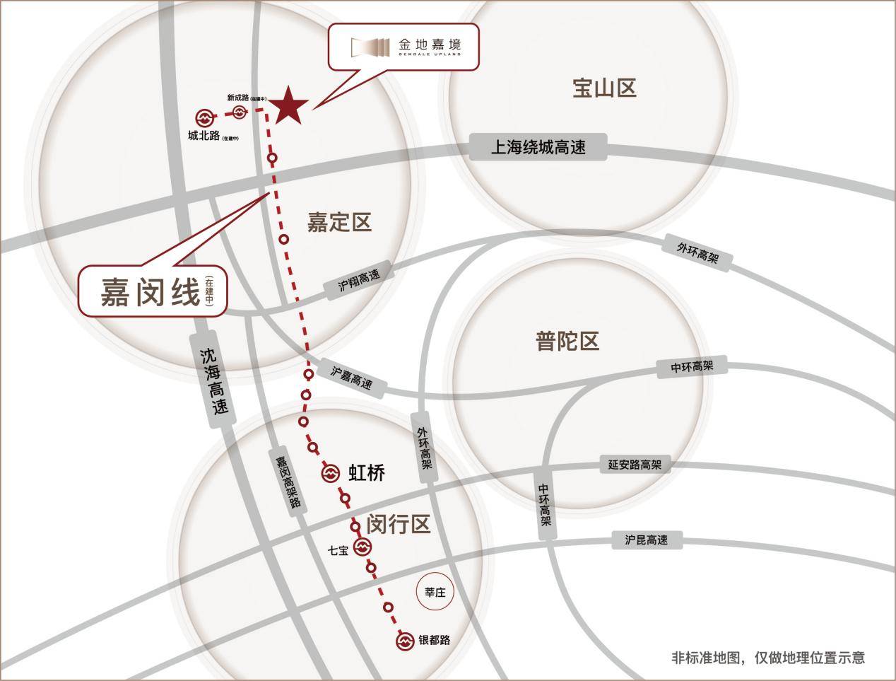 嘉闵线嘉定新城站点图片