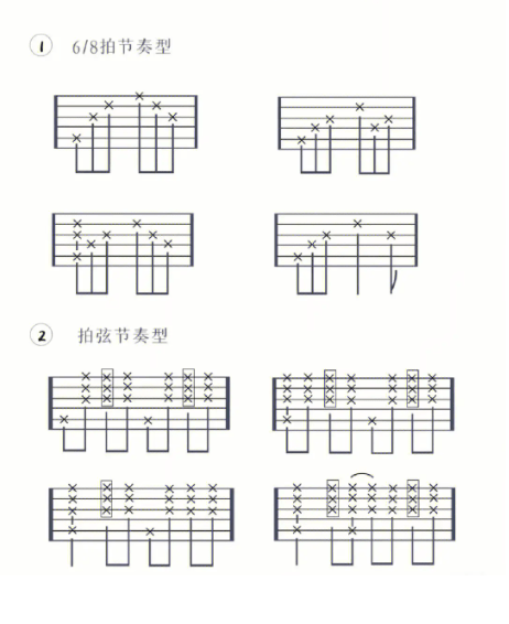 速看!学吉他右手节奏型大全