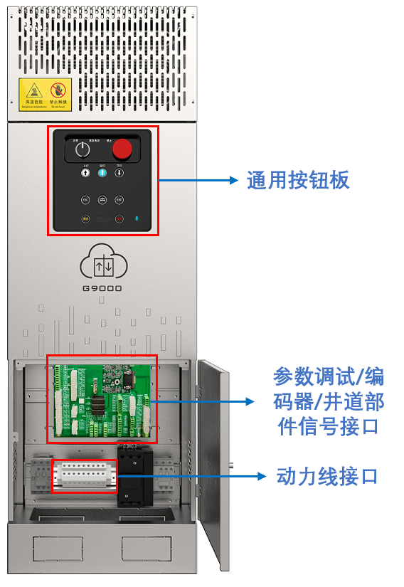 c7000 控制柜电梯控制柜作为电梯控制柜系统最核心的部件,对外接口