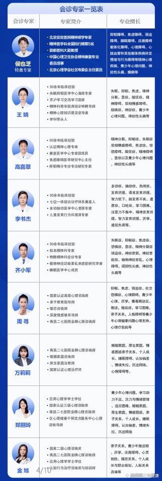 北京安定医院、挂号联系方式_专家号简单拿医疗成果的简单介绍