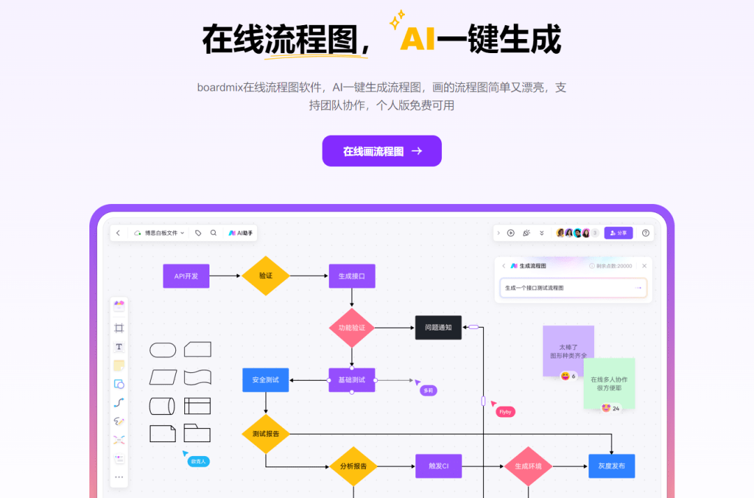 和女孩子聊天流程图图片