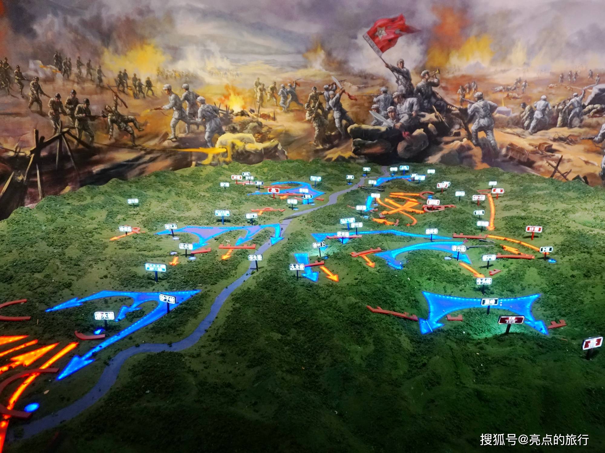 照片,沙盘,油画,实物及声,光,电等现代化手段,直观展示中央红军长征