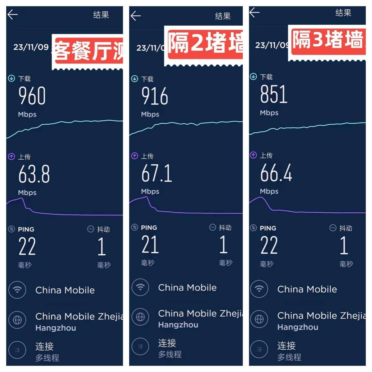 3重电竞加速，全屋覆盖穿墙王，锐捷天蝎电竞路由器体验