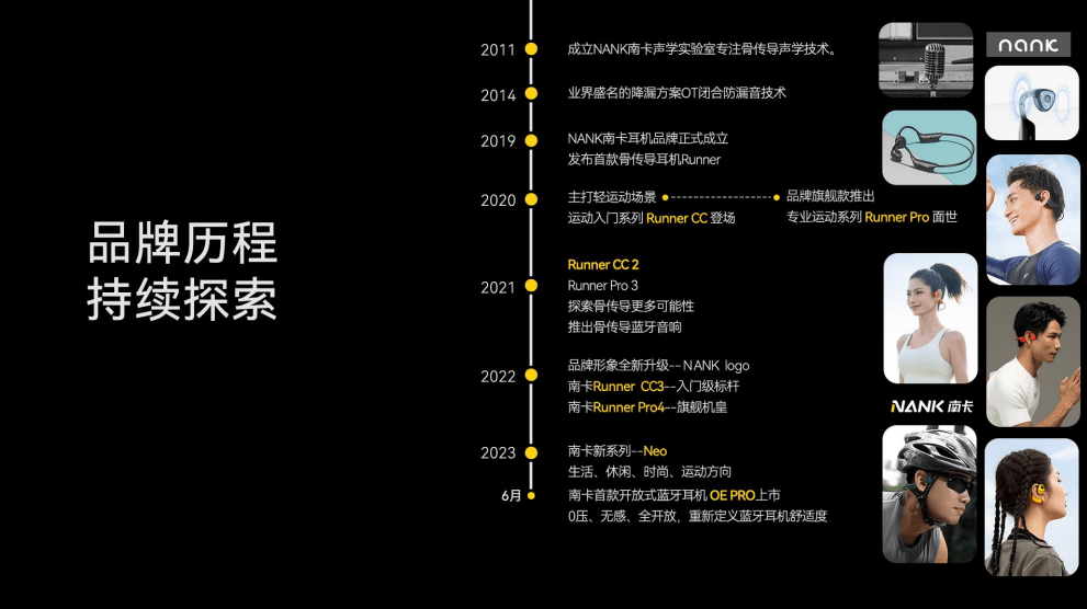 产品力销量一路狂飙的南卡，究竟是如何成为开放式的“头号玩家”？