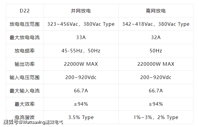 <a href=http://www.newskj.org/e/tags/?tagname=%C4%DC%D0%A7 target=_blank class=infotextkey>Ч</a>조û˫׮һǹ