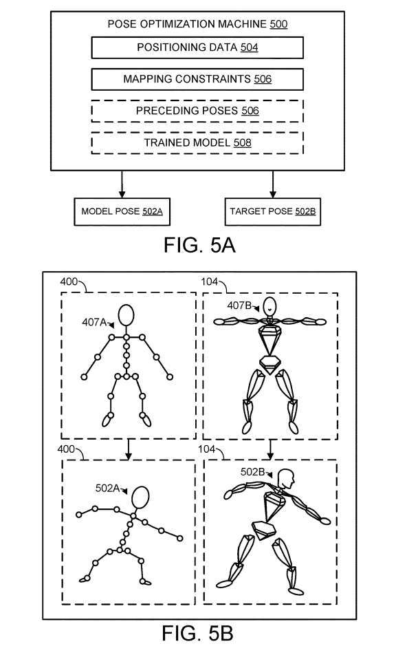 微软AR/VR专利分享用于虚拟表示的并行人体姿态估计 