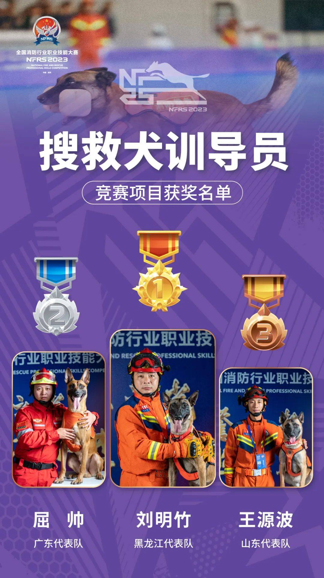 竞赛项目获奖名单如下六项目金头盔最终决出!