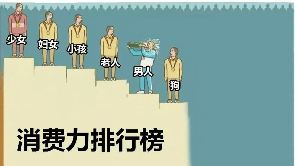 男性_电竞_数据