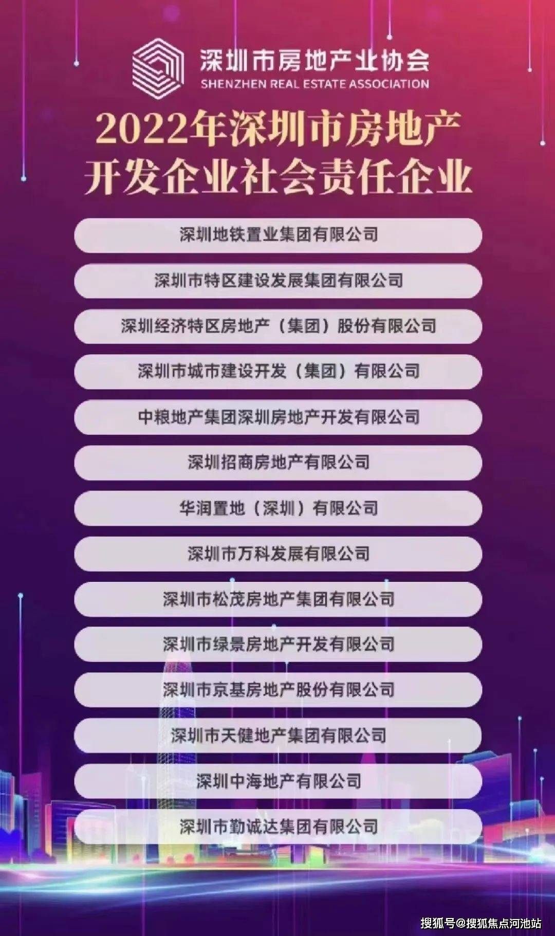 根據中原地產的最新數據,2022年上半年,深鐵置業憑藉深鐵瑞城,深鐵懿