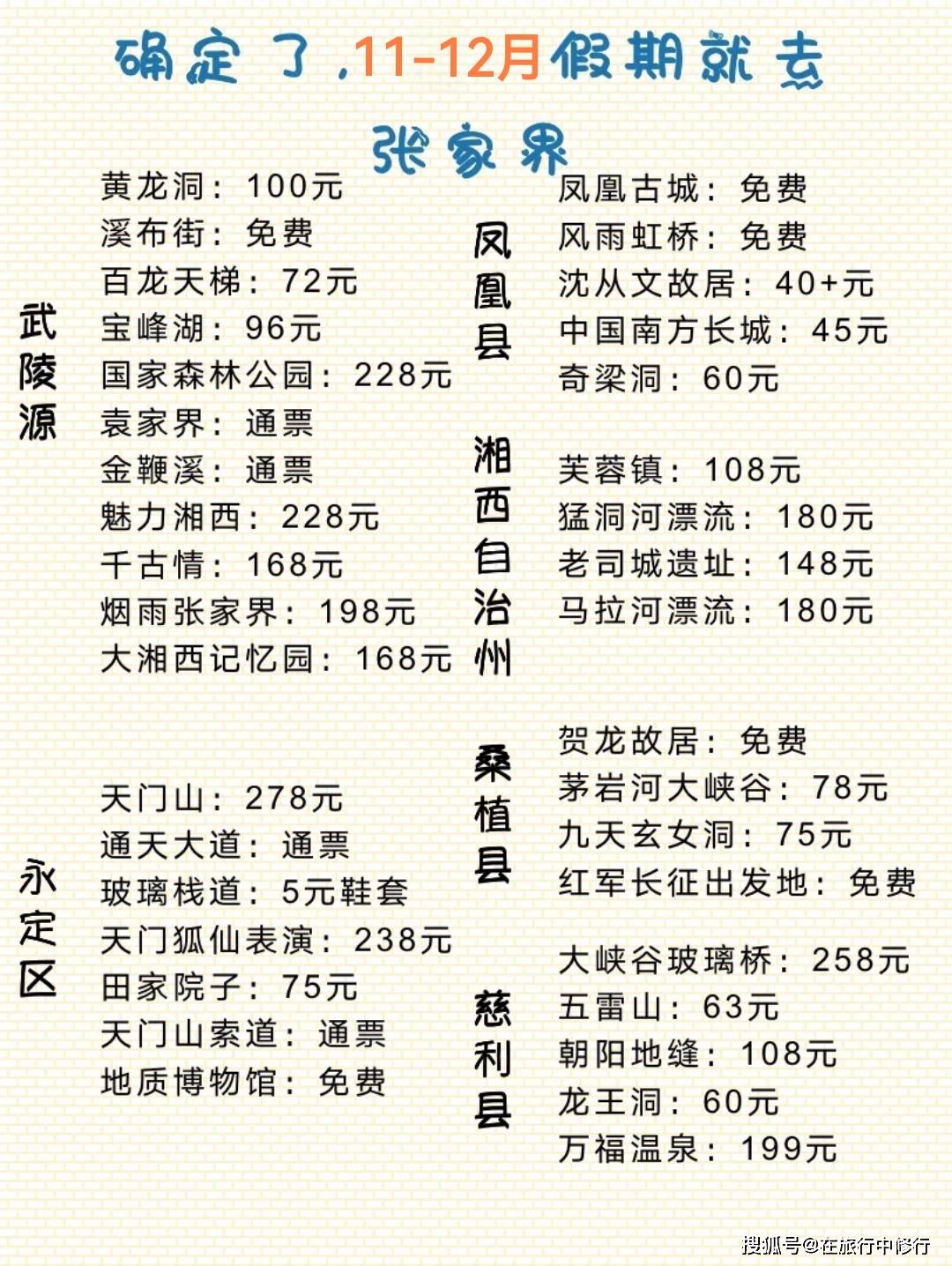 张家界凤凰五日游报团费用张家界5天4晚旅游攻略