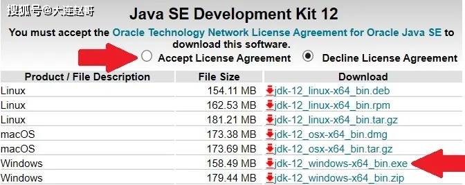 Java12/13新特性：字符串增强 