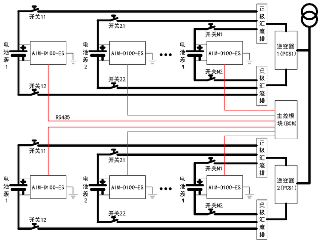 5,产品简介aim-d100-es 型直流绝缘监测仪主要用于在线监测直流不接地