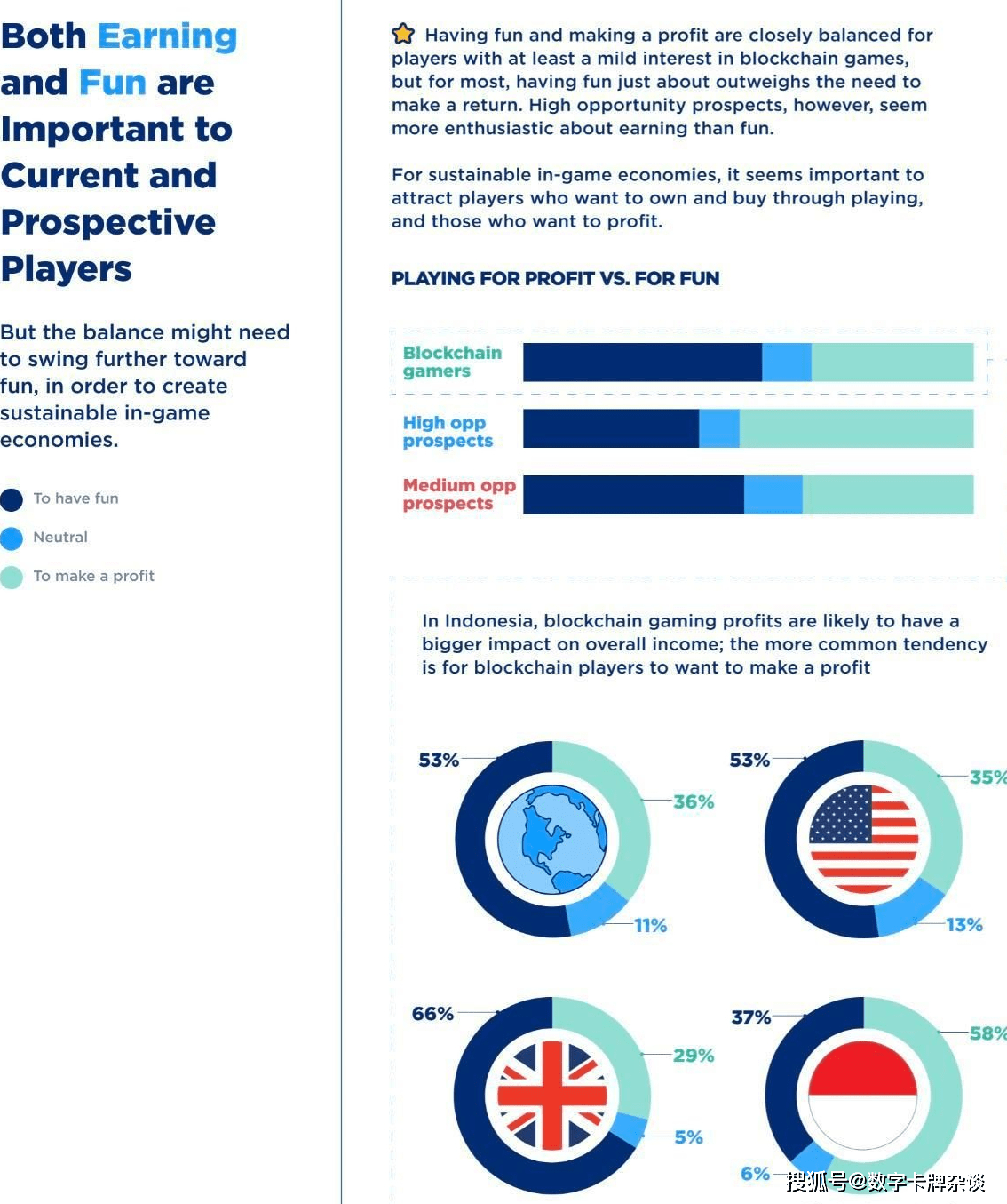 链游探索综合指南：全方位解读链游如何发展