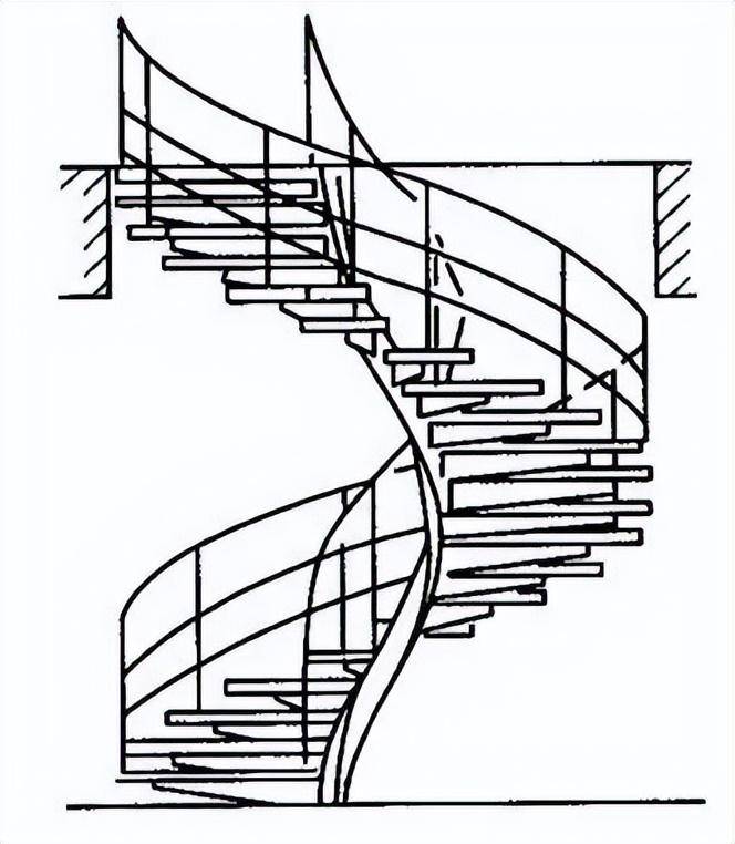 图示:六种楼梯,梯段,平台部位净高,楼梯宽度_螺旋_梁式