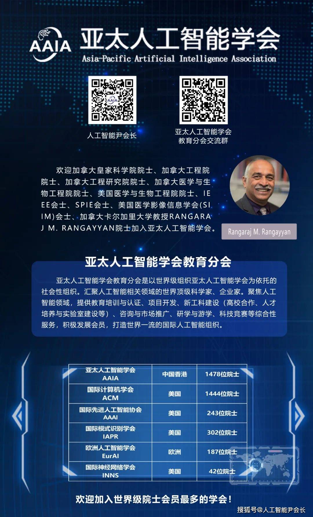 他于 1976 年获得印度迈索尔大学电子与通信工程学士学位,并于 1980