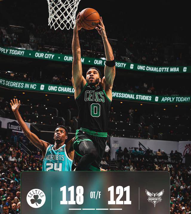 联盟第1爆冷轰然倒地,海沃德绝杀旧主,塔图姆刷爆纪录饮恨_黄蜂队_上