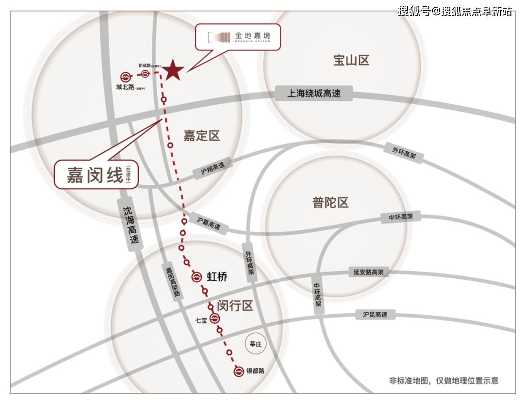 徐行近鄰s7滬崇高速,滬嘉高速,上海繞城高速,成熟高速路網通達全城