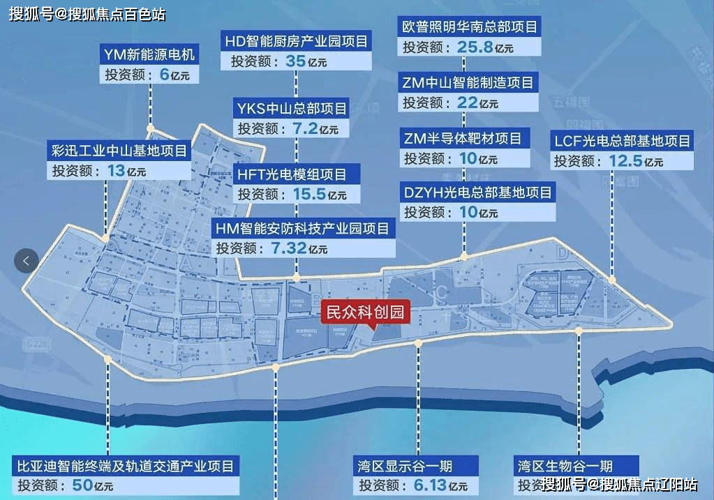 湾西智谷千亿级产业群:民众镇整体规划占地面积6.